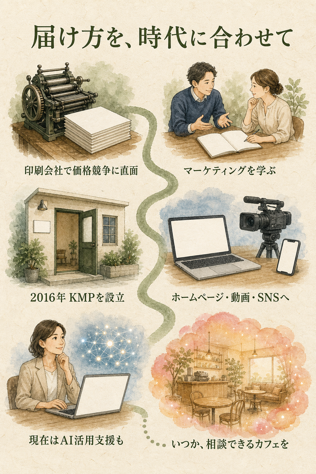 印刷会社時代からKMP設立を経てAI活用支援へ広げてきた高木佑介の歩み スマホ版